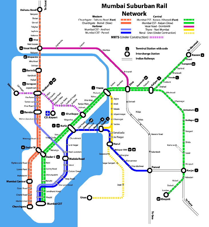 Arun Ganesh from NID