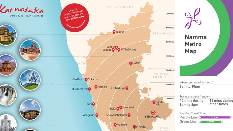 Namma Metro Bengaluru