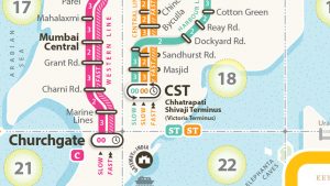 Mumbai Local Railmap