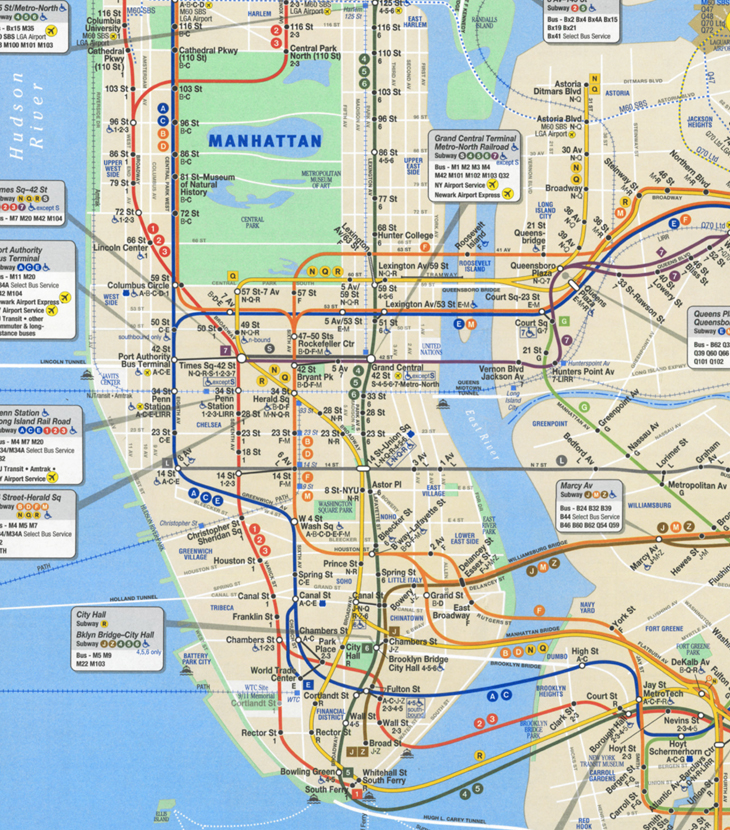 NewYork Subway map